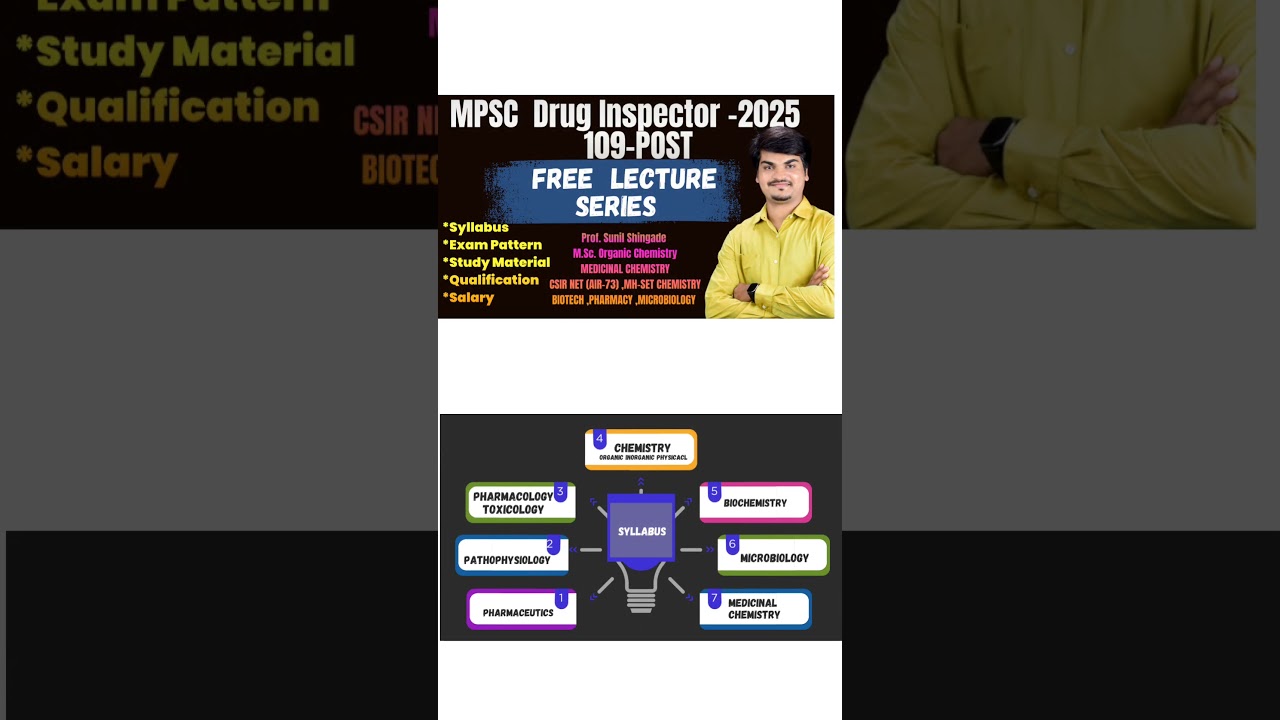MPSC - Drug Inspector (DI) 2025 || Imp topics|| syllabus|| Preparation|| Free Lecture Series