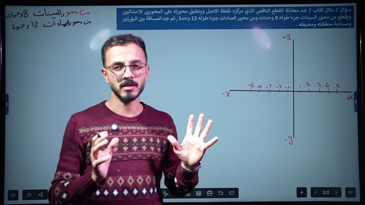 الفصل الثاني | القطوع المخروطية | تكملة محاضرة الاسئلة الاضافية للقطع الناقص