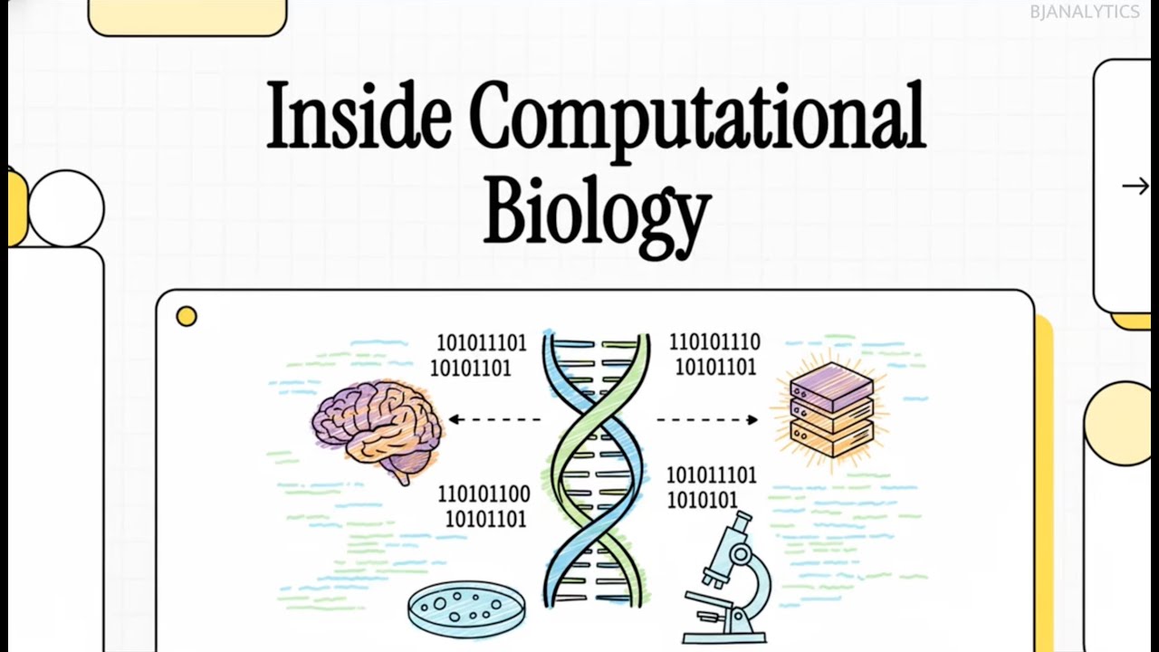 The Science Behind Computational Biology