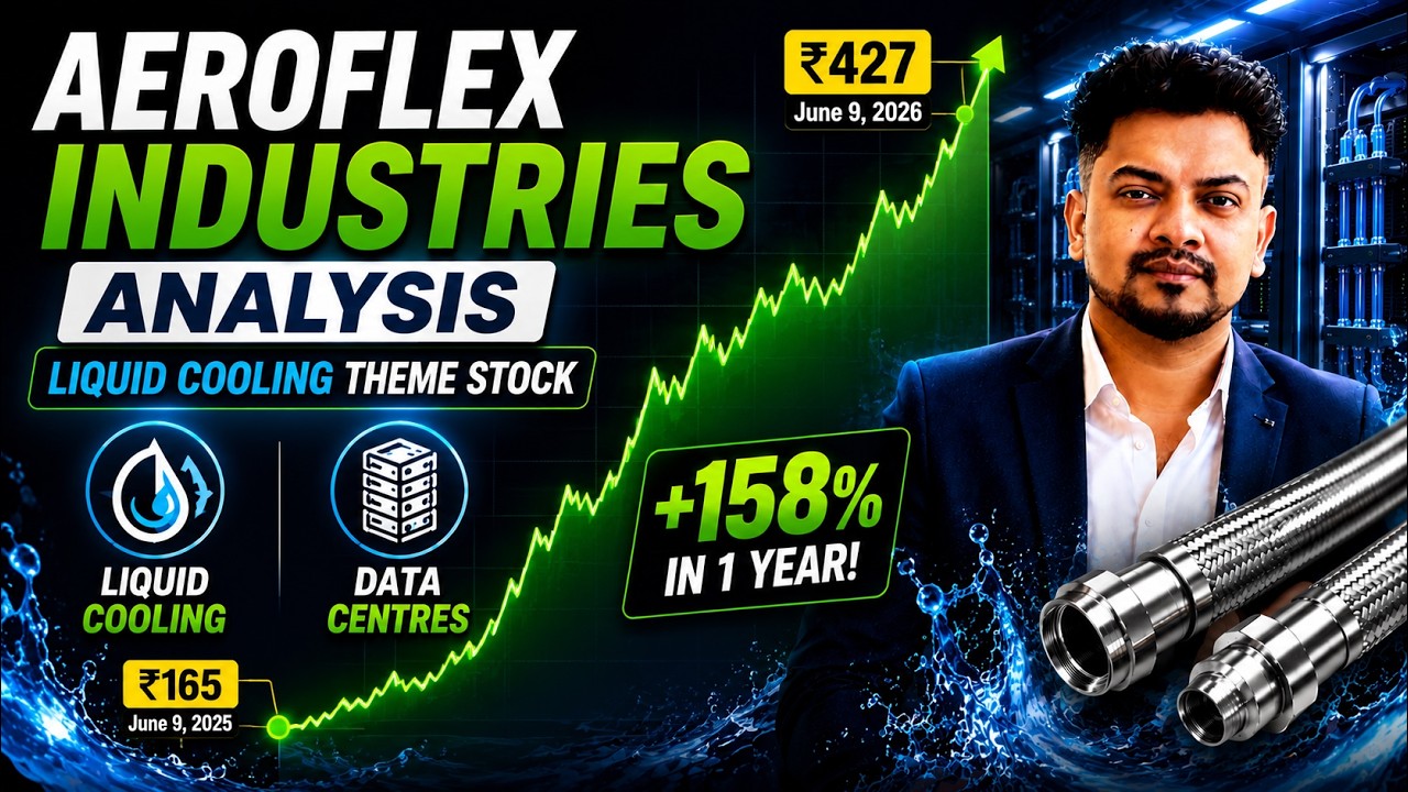🔥 159% Return Already! 😲 Can Aeroflex Deliver Another Big Move? 🚀