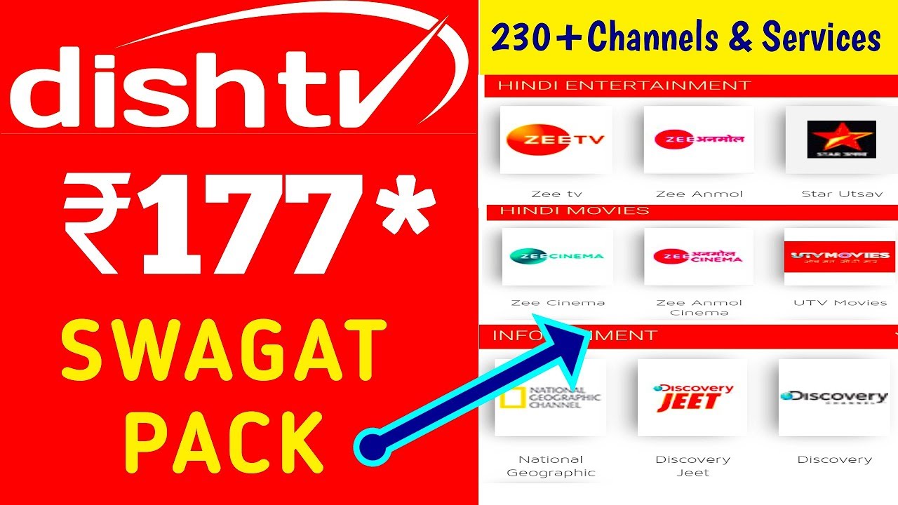Dish TV Swagat Pack Full Details & Channel List By Tech Net India