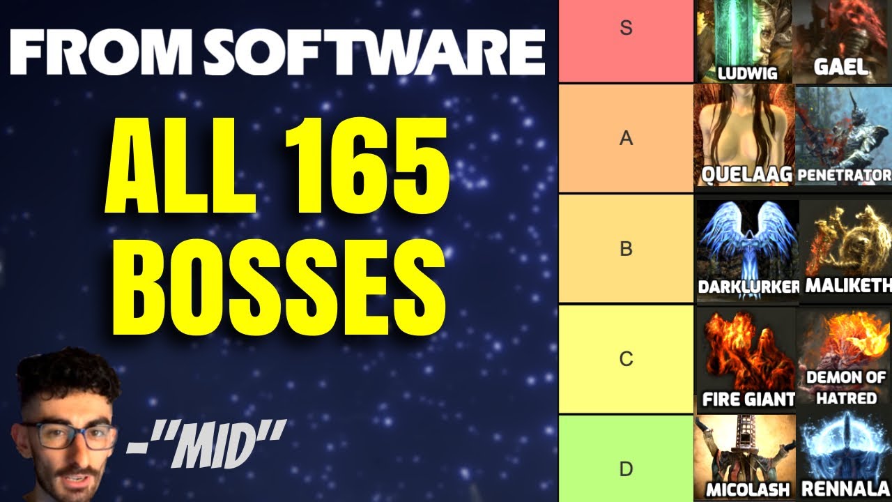 All Soulsborne Bosses Tier List + Elden Ring #fromsoftware