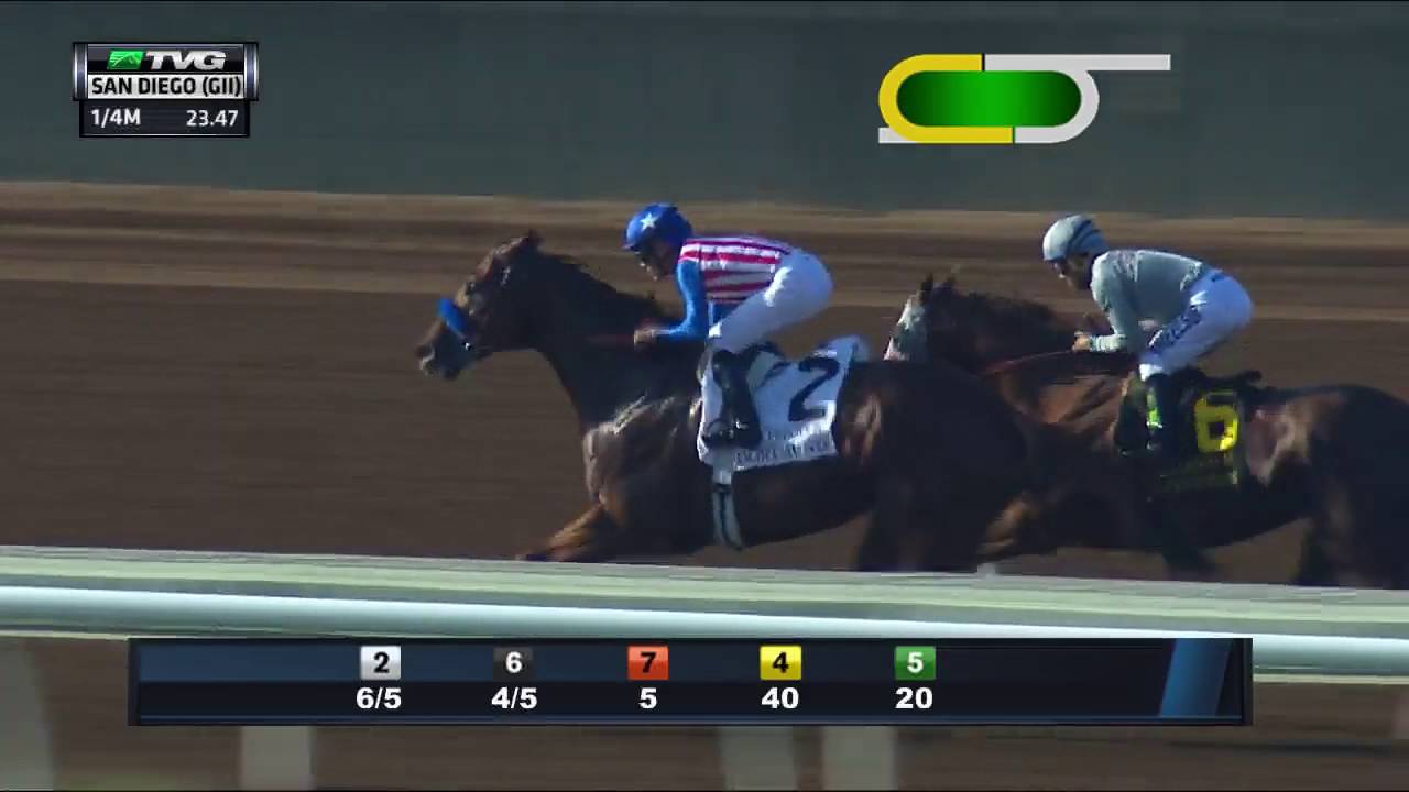 RACE REPLAY: 2016 San Diego Handicap Featuring California Chrome