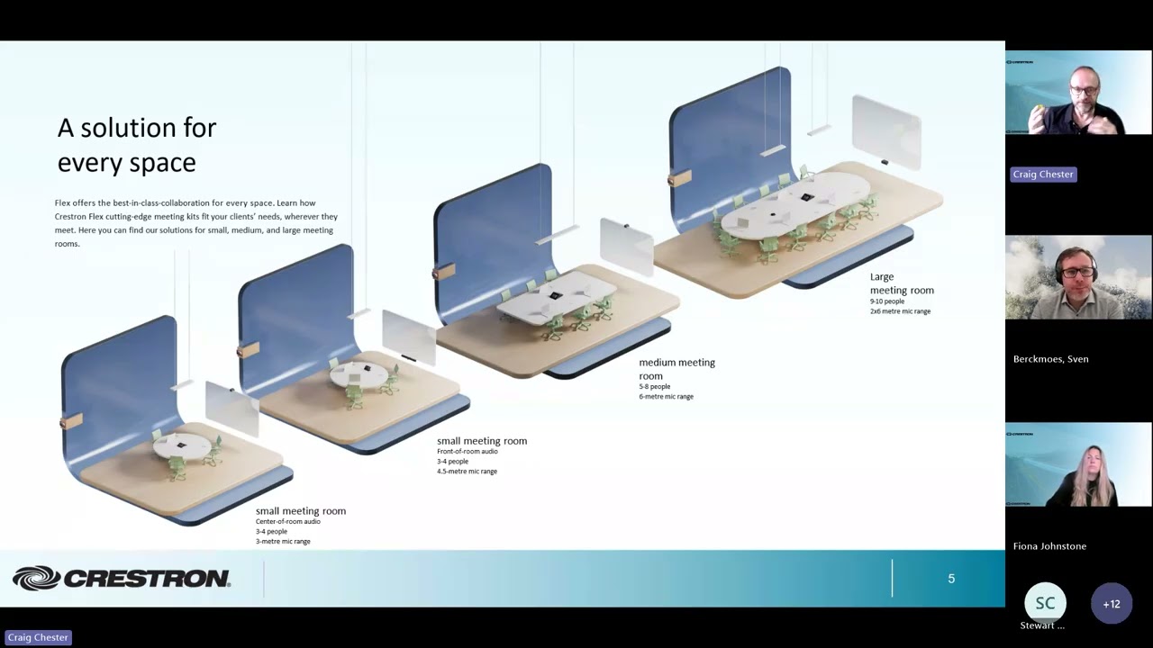 Microsoft Teams Rooms Harnessing AI: Crestron