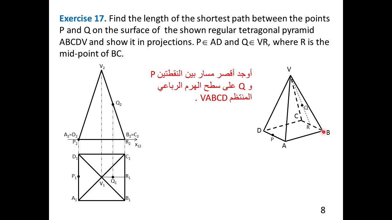 الإسقاط المساعد ف2 2021 2020الجزء الثاني2