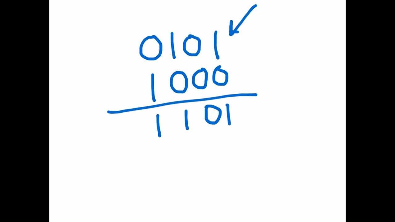 Binary Tutorial