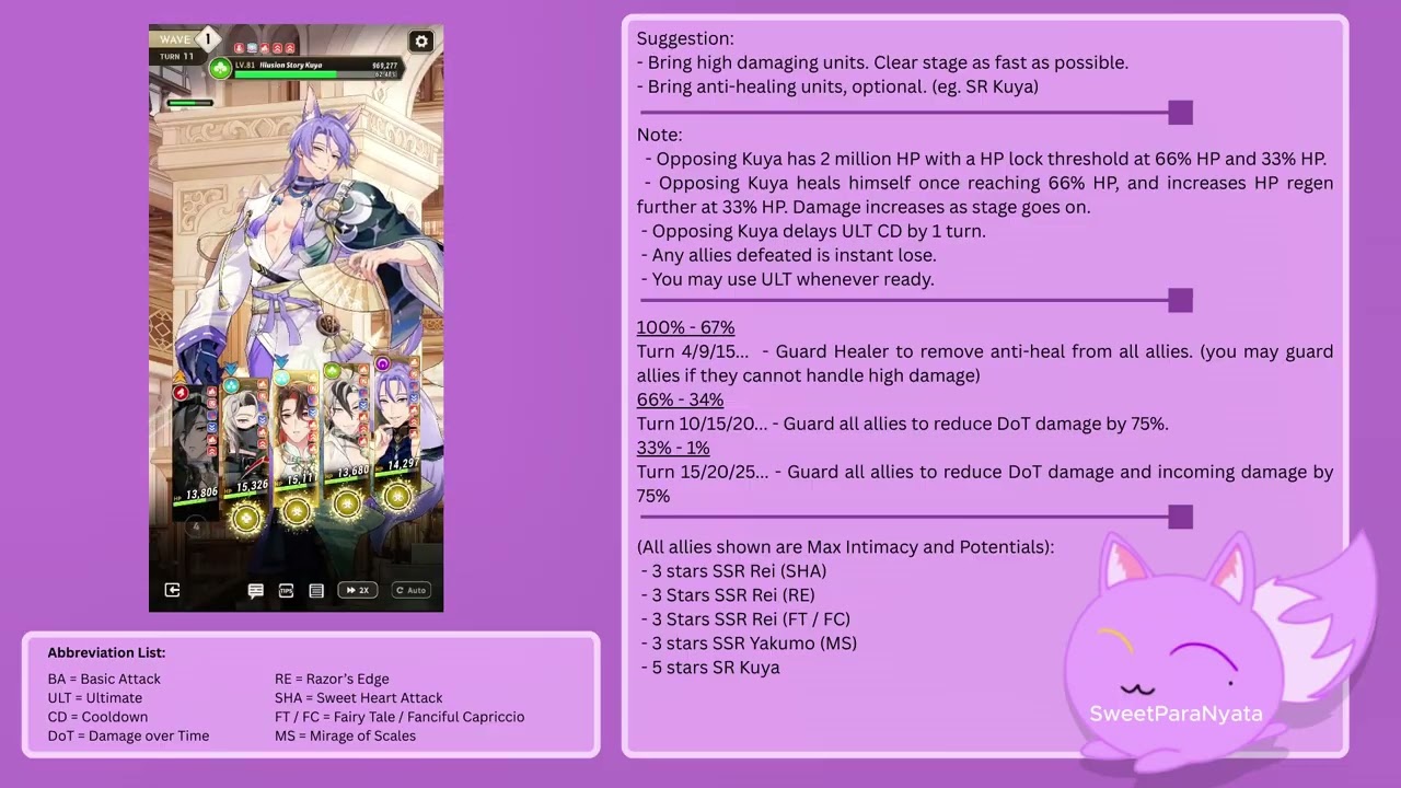 (S22) Season 22 Sorcerer's Trials - Stage 50 | Nu Carnival
