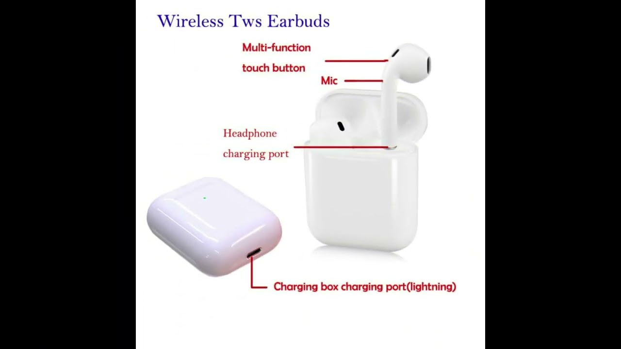 I12 TWS Pro 5 Bluetooth Truly Wireless Ear Earbuds / Earbuds under Rs 500😊😊😍❤😍