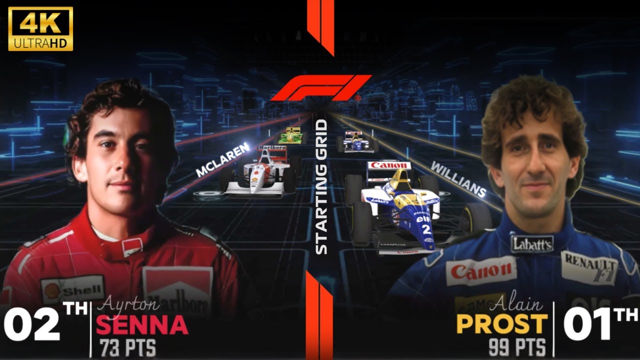 F1 STARTING GRID | 1993 Driver Standings (IN HD 2K)