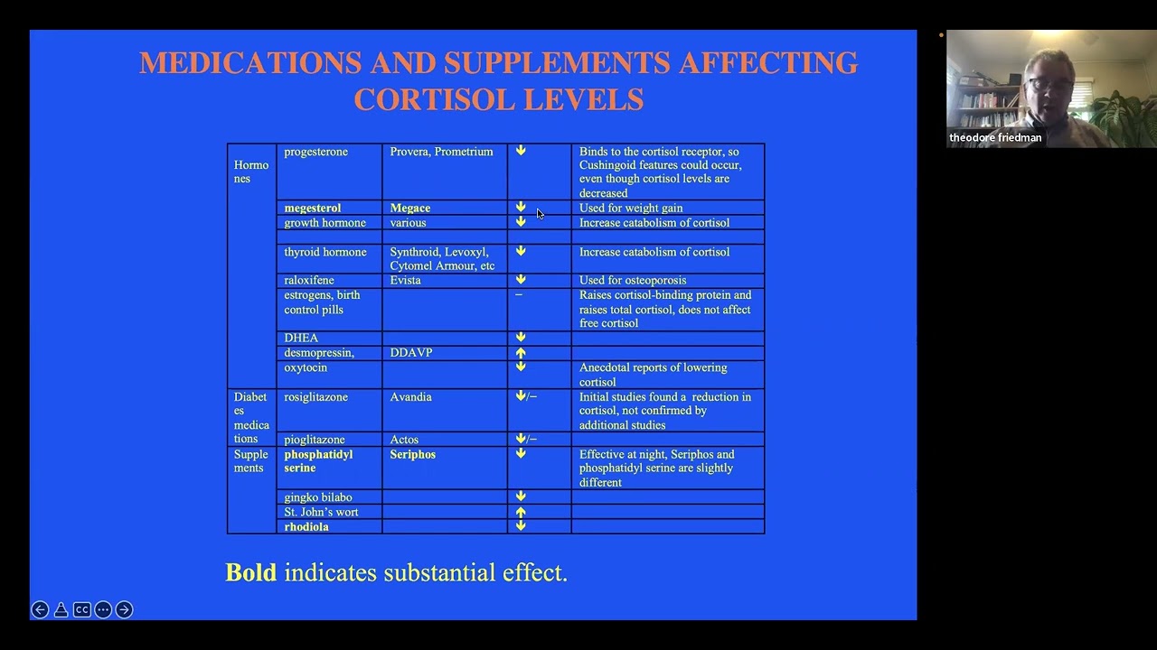 Dr. Friedman's take on the “Consensus” Guidelines on Cushing’s disease