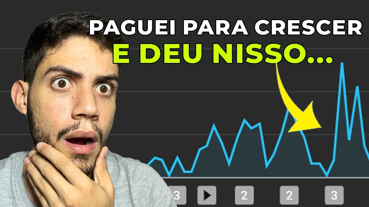 Vale a Pena Promover Vídeo no Youtube? Investi R$ 3 mil e esse Foi o Resultado