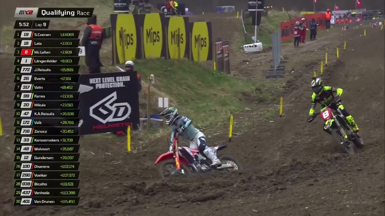 Mc Lellan vs Lata for 2nd in MX2 Qualifying Race #MXGPSwitzerland