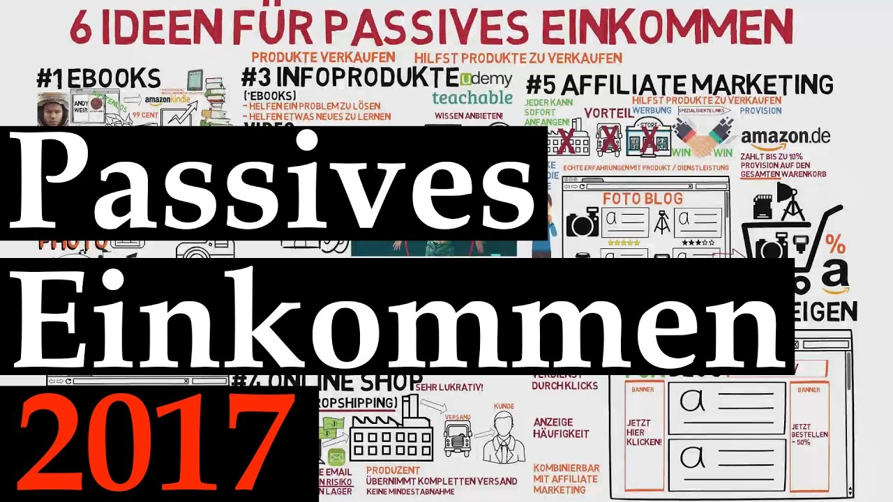 6 lukrative Ideen für passives Einkommen in 2017