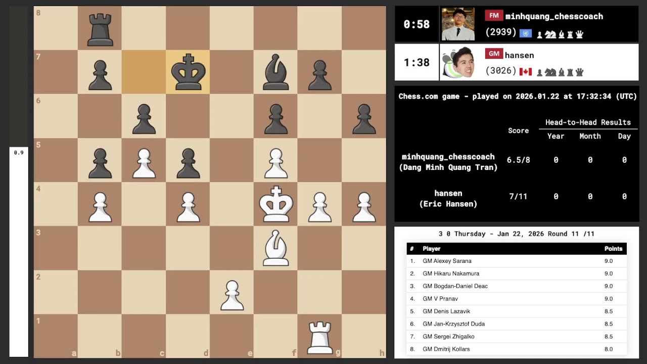 Chess Almost Live! Watch replays of top Lichess & Chess.com Blitz & Bullet Games!