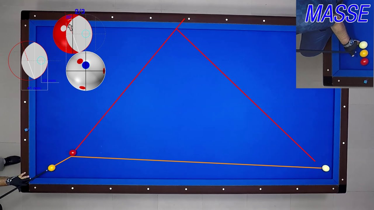 Carom Billiard Libre Lesson - Bida Co Ban - Billard Français Cadre