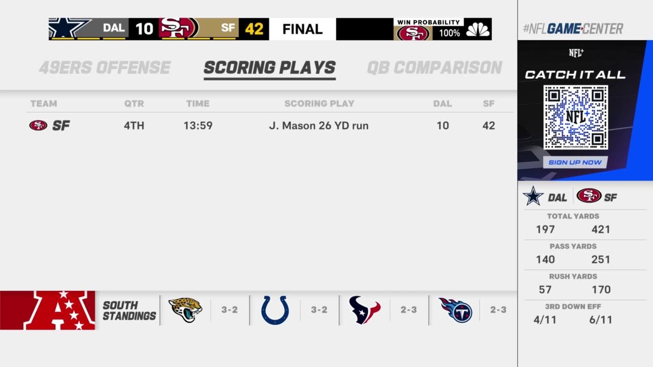 Sunday Week 5 Preview Show | NFL GAMEDAY PREVIEW