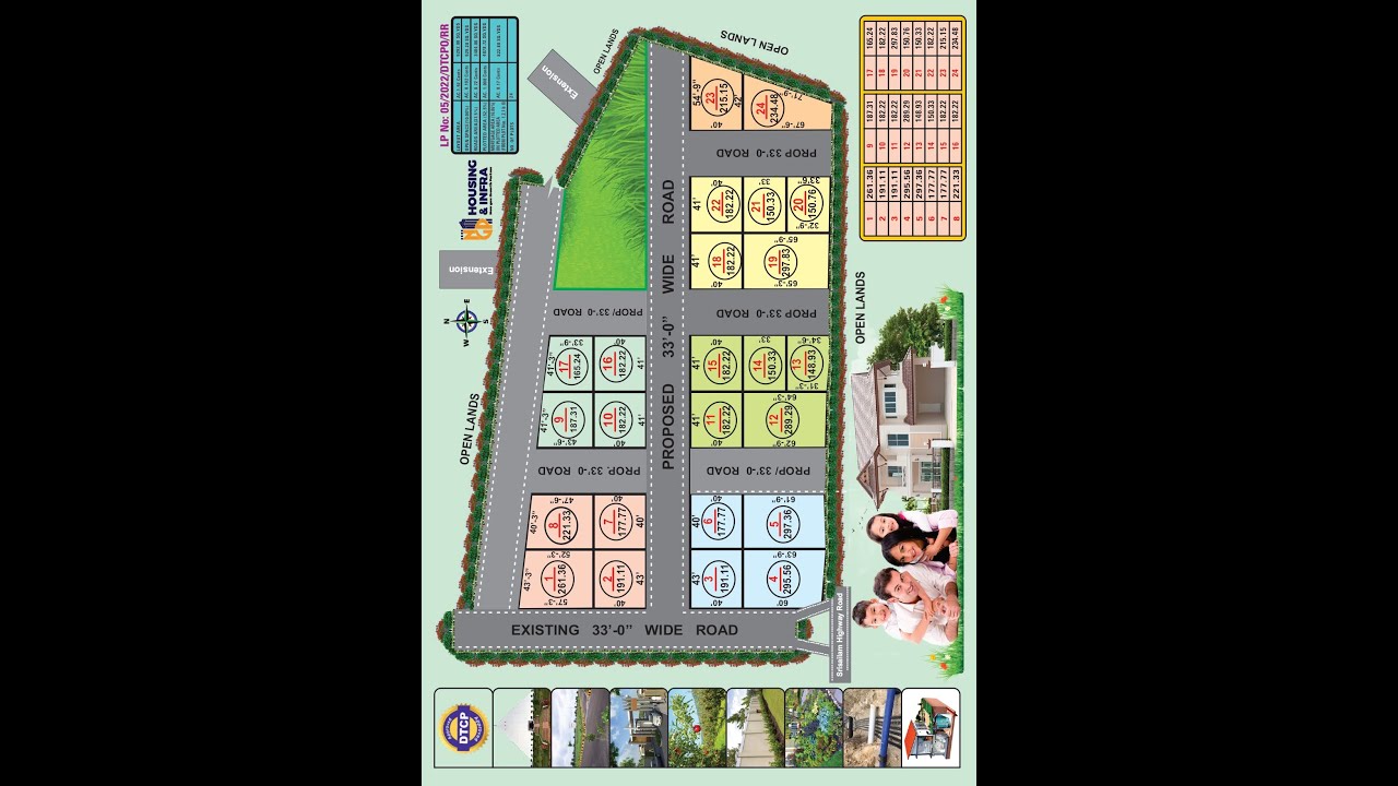 24 DTCP Approved Plots At Kadthal Srisailam Highway