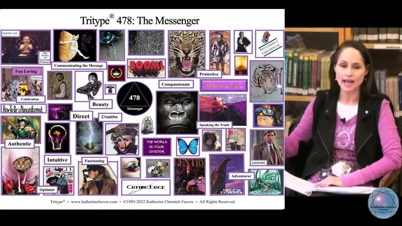 478 Tritype® Mini: The Messenger • Intuitive, Innovative, Protective Person | Katherine Fauvre