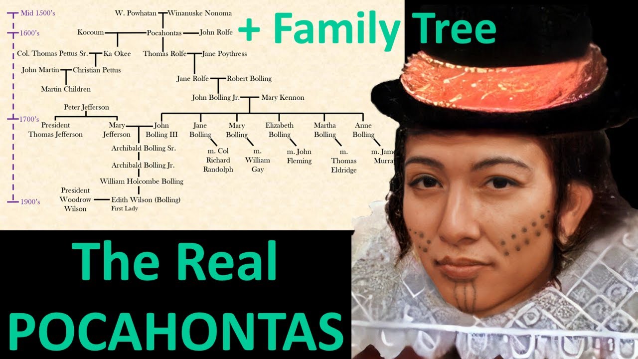 The Real POCAHONTAS: Not the Disney Version- In Real Life- Mortal Faces