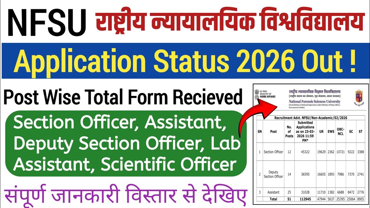 NFSU Application Status 2026 Out|NFSU Section Officer Total Form Kitne Fill Hua|NFSU ASO New Update 