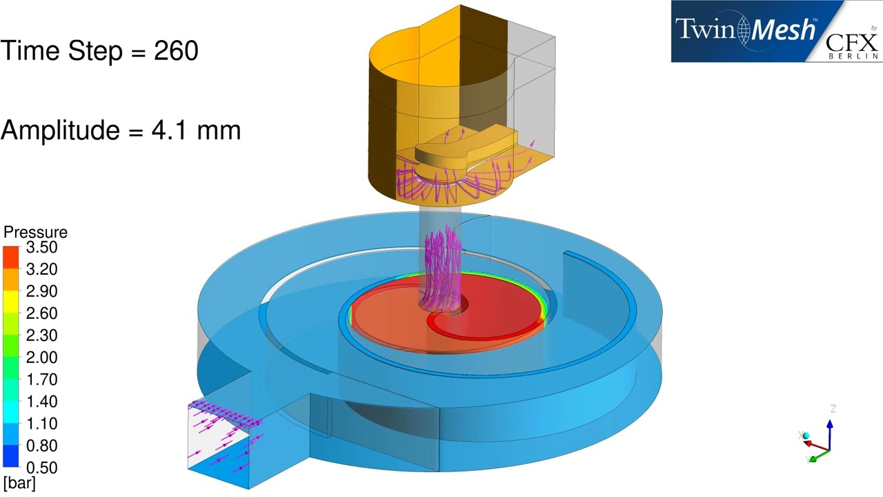 CFD simulation of a scroll compressor with a reed valve