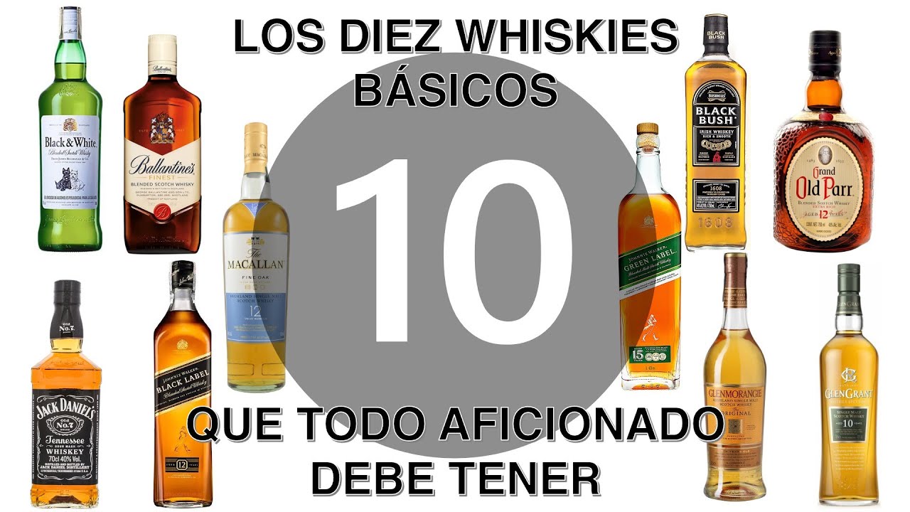 Hablemos de 10 Whiskies que todo aficionado debe tener o probar