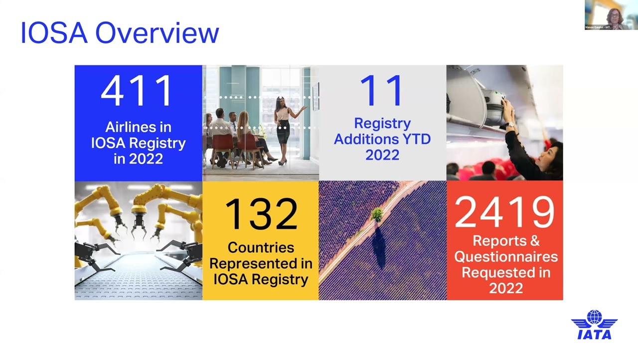 Insights on Aviation Cybersecurity