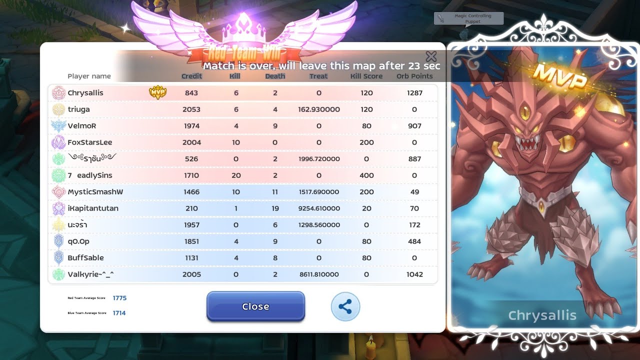MP char salis kena nerf, karena gw lupa potong kuku - MP S23 week 3