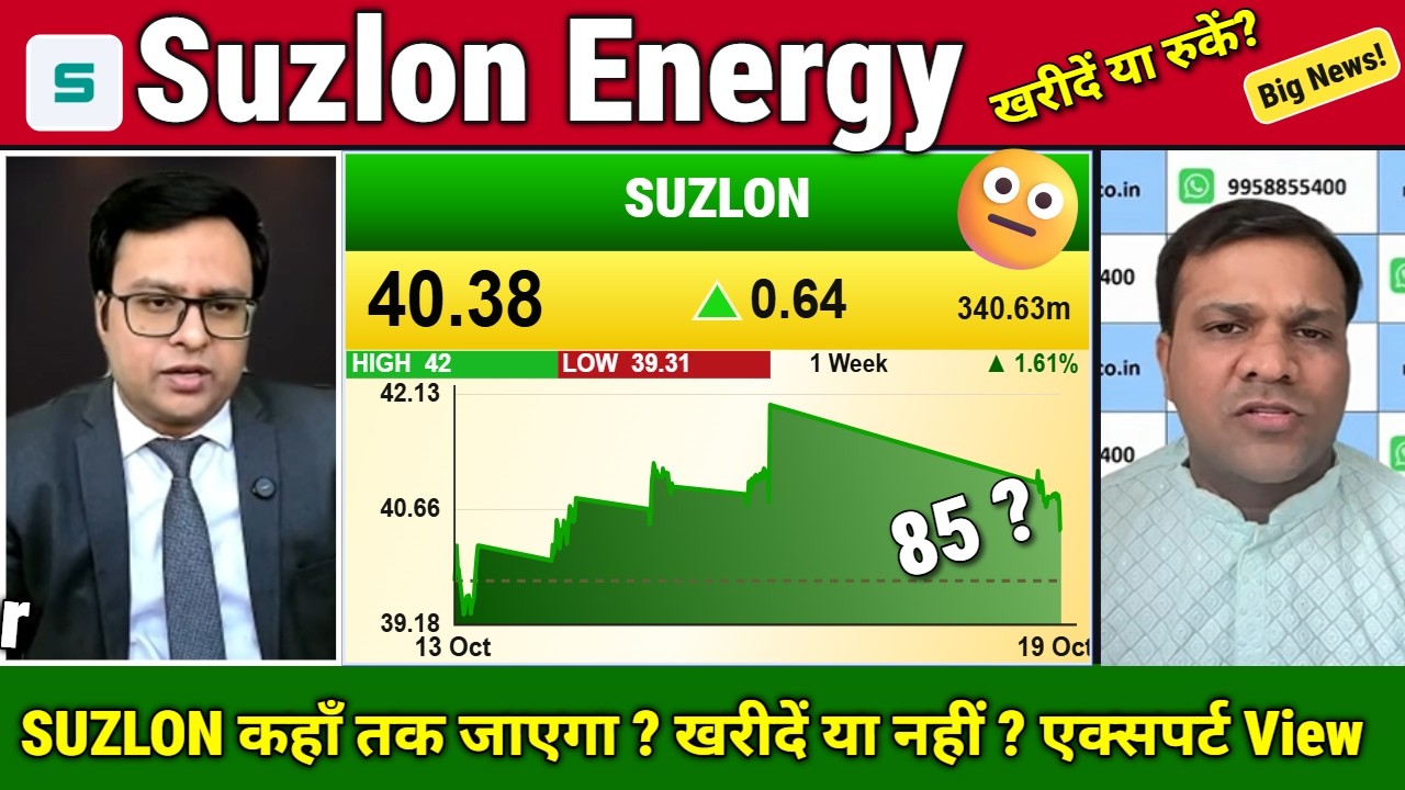 Suzlon Energy Latest News/Buy Or Sell ? Expert Analysis | Suzlon Energy Share Future/Target 2030