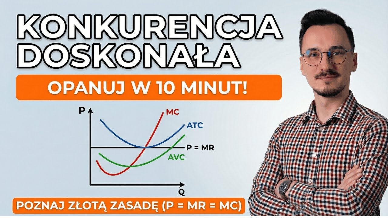 OPANUJ KONKURENCJĘ DOSKONAŁĄ W 10 MINUT! POKAŻĘ CI JAK NARYSOWAĆ ZYSK I STRATĘ NA WYKRESIE
