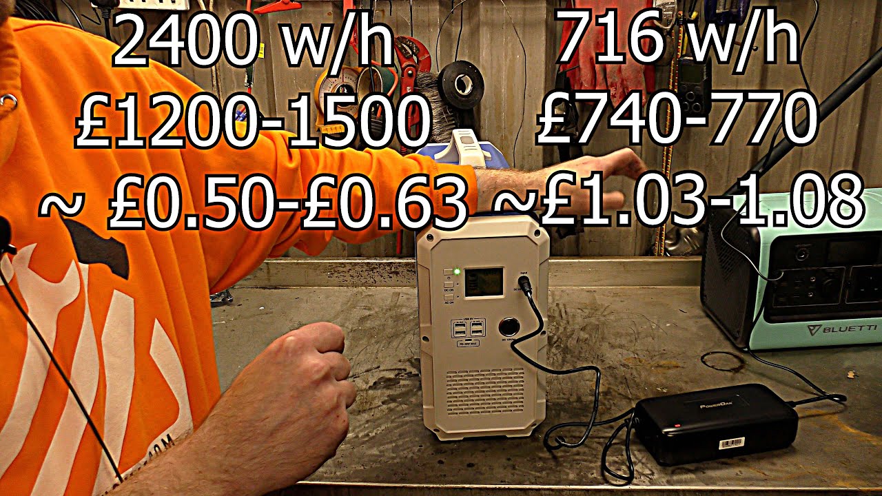 PowerOak EB240 2400Wh power station | let's look inside a little