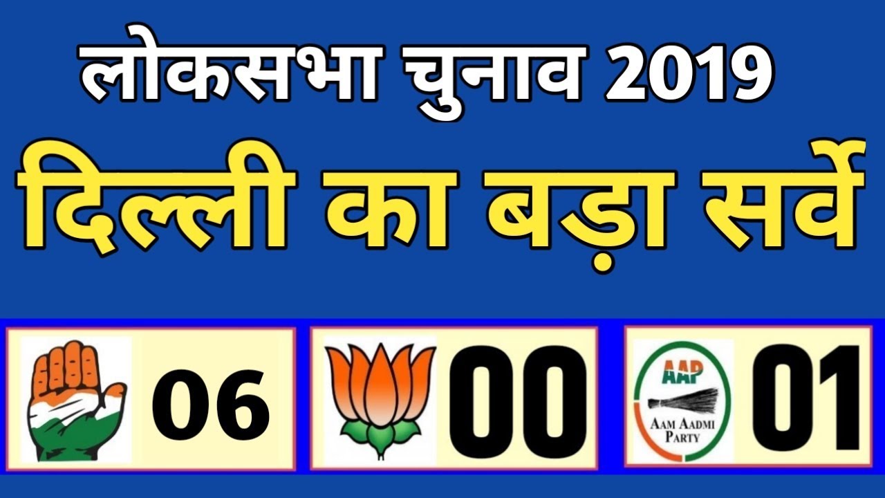 2019 Delhi Opinion Poll Lok Sabha Election | BJP- 06, AAP- 01, Congress- 00 | Arvind Kejriwal |