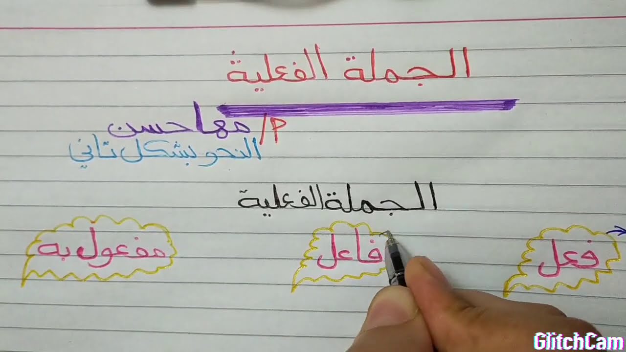 الجملة الفعلية ( الفعل والفاعل والمفعول به) مع مس مها سعيد حسن