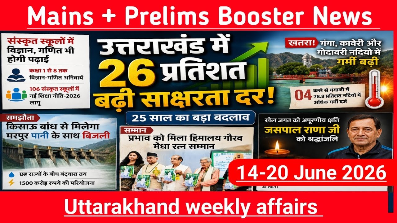 Uttarakhand weekly current affairs | 14-20 June 2026.