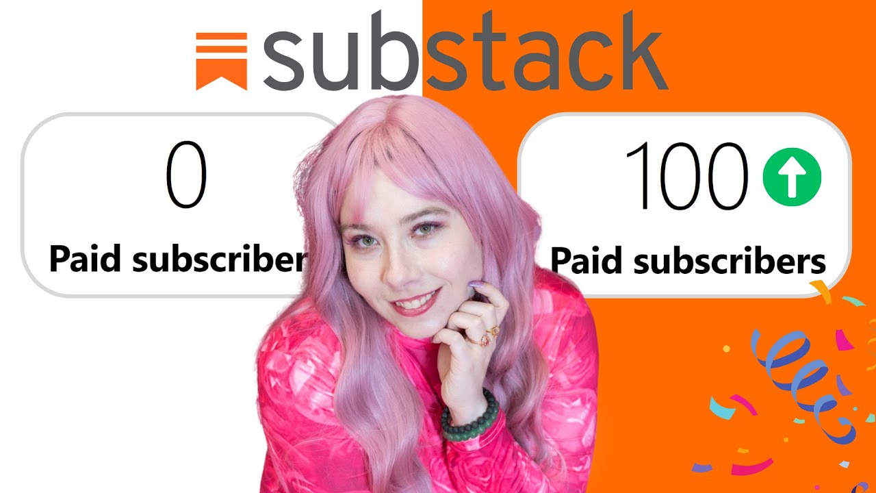 From Zero to 100 Paid Subscribers on Substack | Interview with Ossiana Tepfenhart 🤩