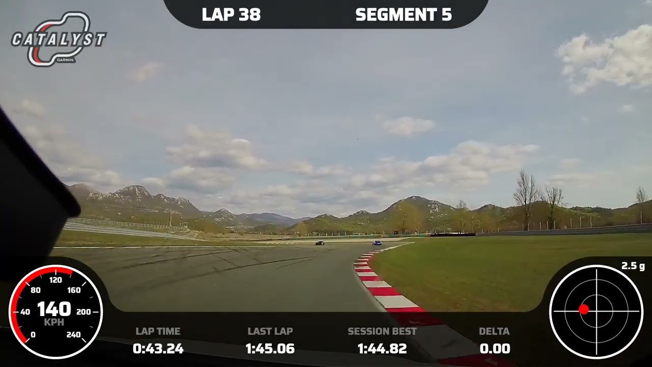 Grobnik, 10.4.2025, track day with GR Yaris gen1, 1.43.7