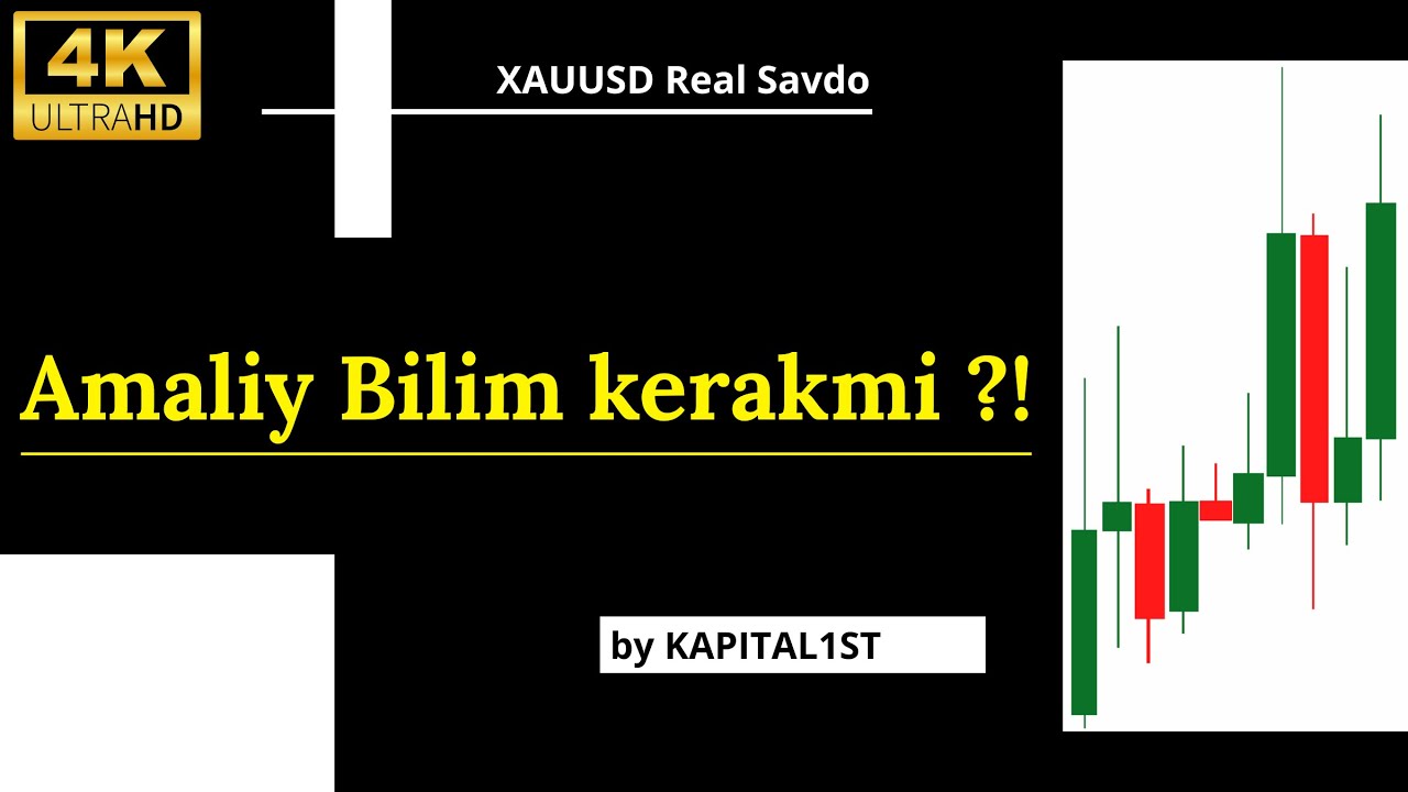 Tillada Real Savdo🔥Ximoya leveldan to'g'ri BUY ochish❤️