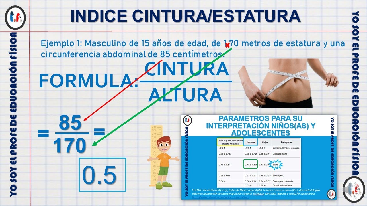 INDICE CINTURA ESTATURA 🏃‍♀️🏃‍♂️📏