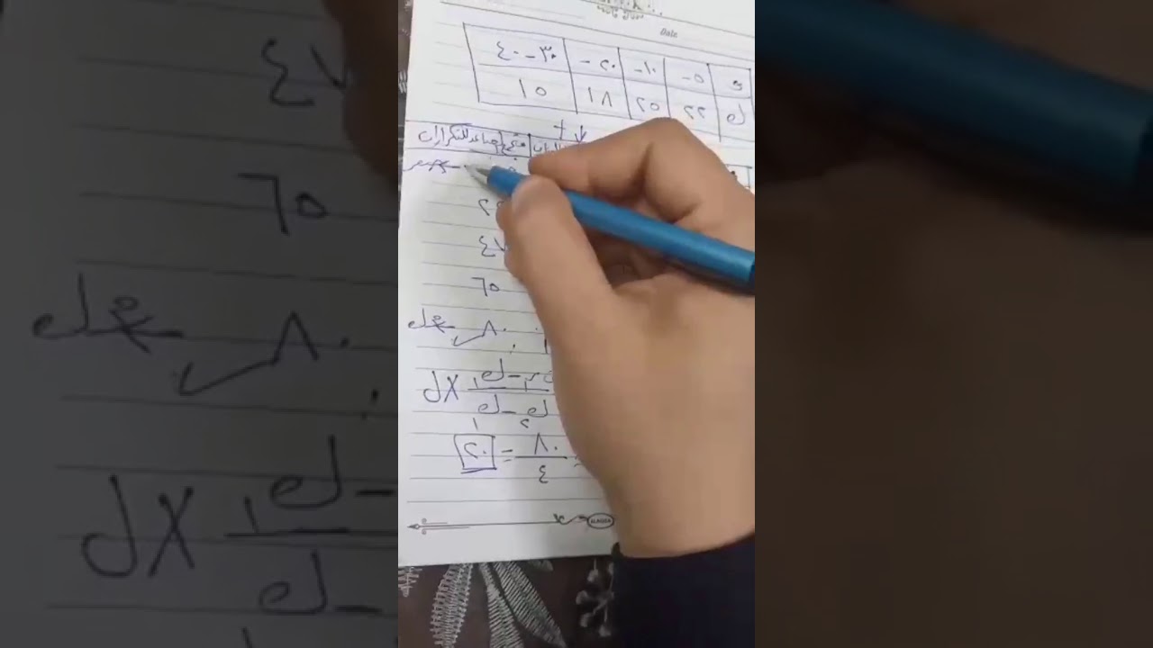 ايجاد معامل الاختلاف الربيعي