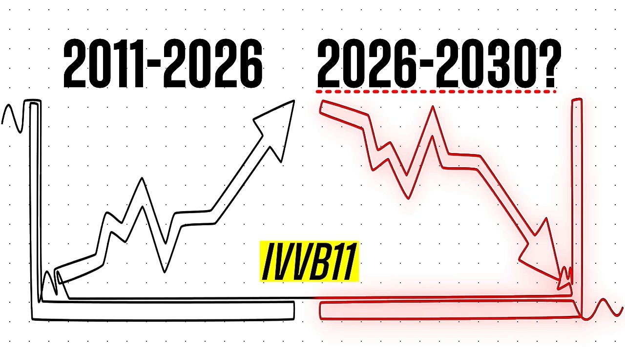 N&Atilde;O Compre IVVB11 Antes de Ver Esse Gr&aacute;fico (Alerta Importante!)