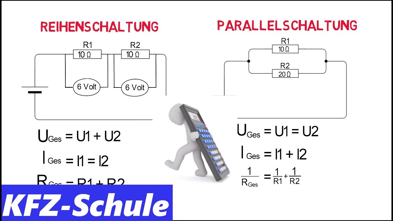 Reihenschaltung und Parallelschaltung - Erklärung / Berechnung