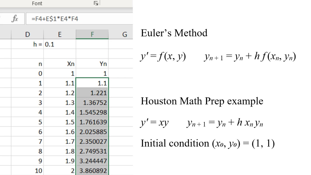 Euler's Method on Excel