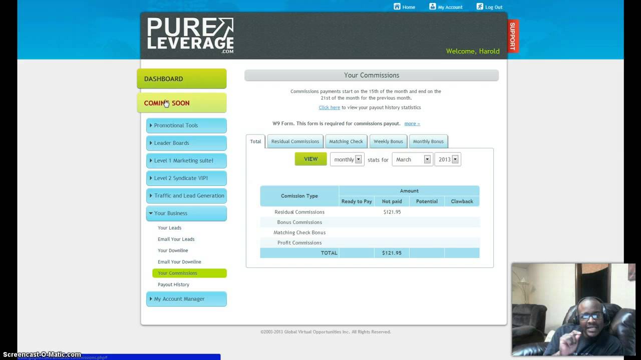 PureLeverage Proof
