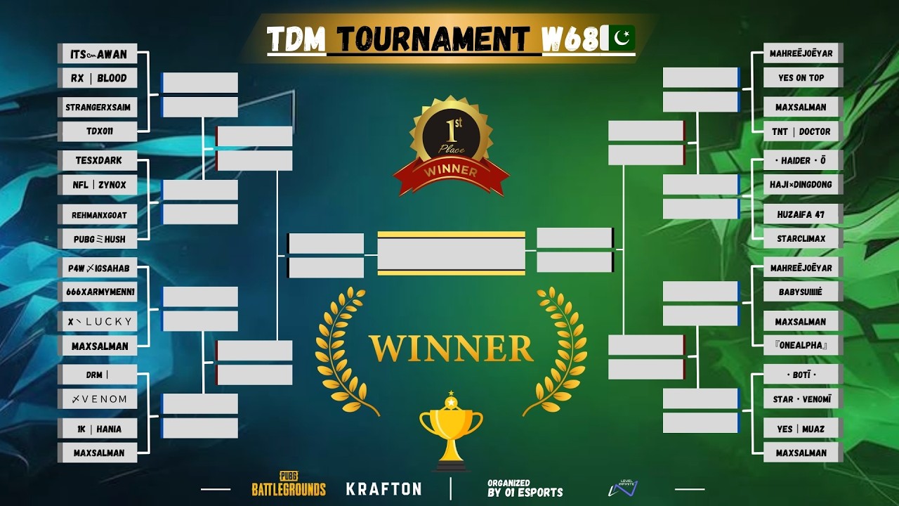 ECO STRIKE ARENA 🌿⚡ | TDM TOURNAMENT w68🇵🇰 – DAY 01