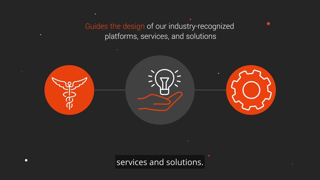EXL Digital Healthcare Operations