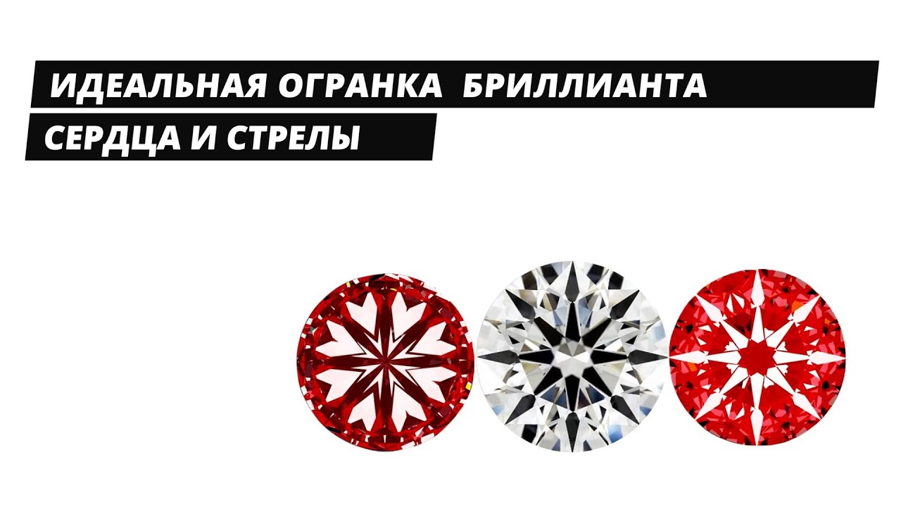 Идеальная огранка бриллианта - Сердца и стрелы - Hearts and Arrows