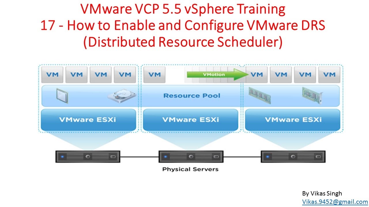 VMware VCP 5.5 : 17 - How to Enable and Configure VMware DRS