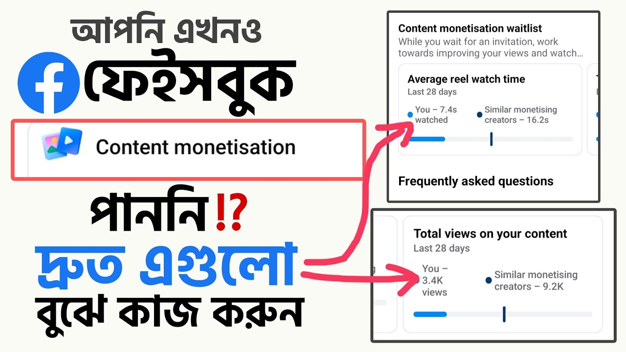 Facebook Content Monetization Waitlist Update - Average Reel Watch Time & Total Views on Your Con...