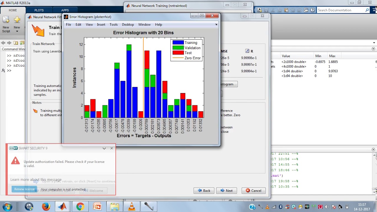 Neural Network Fitting Toolbox in MATLAB