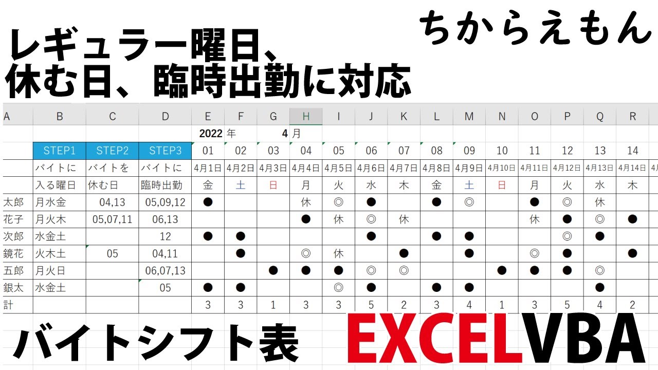 バイトシフト表をエクセルVBAマクロで作成。月水金のようにレギュラーで出勤する曜日と休む日、臨時スポットで出勤シフトに入る日に対応しています。VBAマクロのチュートリアルです。